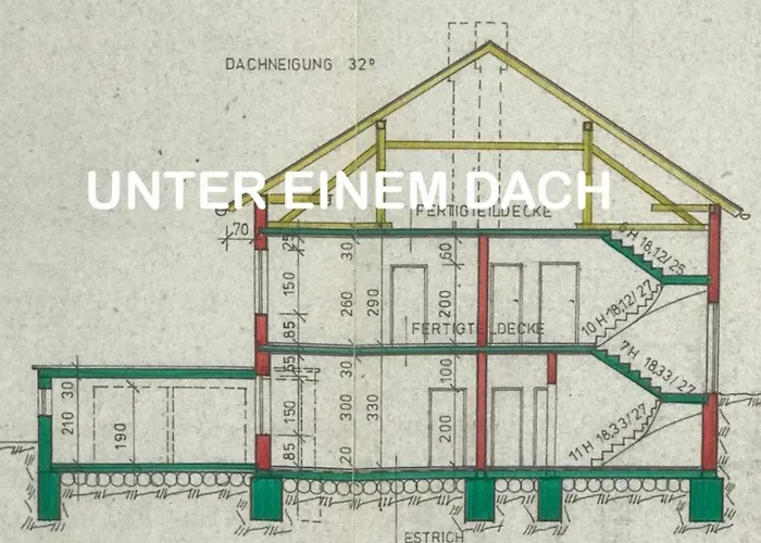 Unter Einem Dach * Raabs an der Thaya